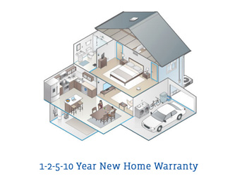 14. 1-2-5-10 New Home Warranty Broadview Homes 14. 1-2-5-10 New Home Warranty Broadview Homes